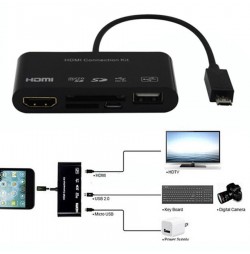 Adaptador Micro USB MHL HDMI HDTV Samsung Vista Conexionados